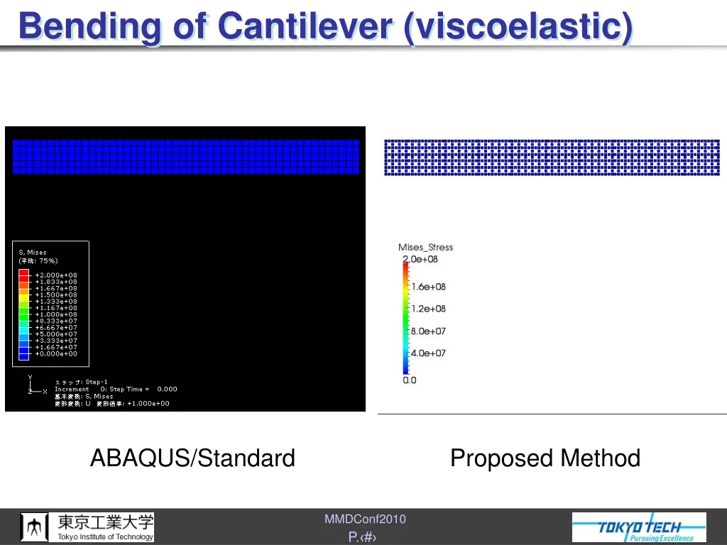 bending of cantilever viscoelastic
