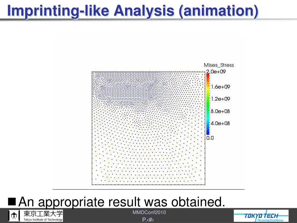 imprinting like analysis animation