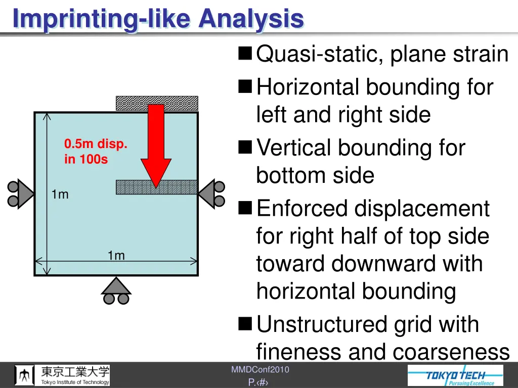 imprinting like analysis