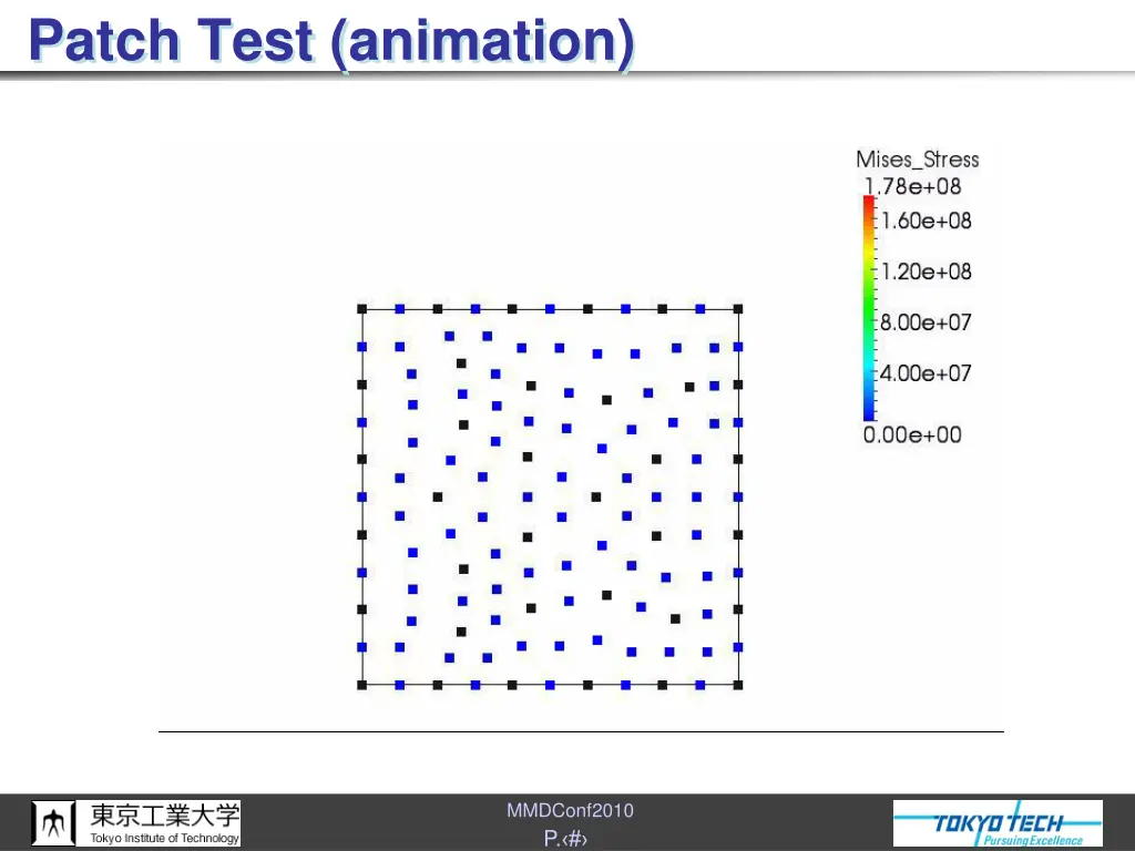 patch test animation