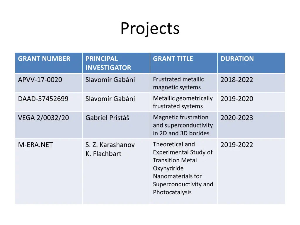 projects