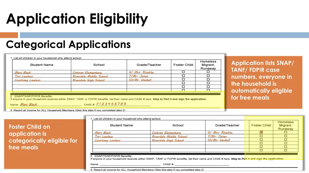 application eligibility
