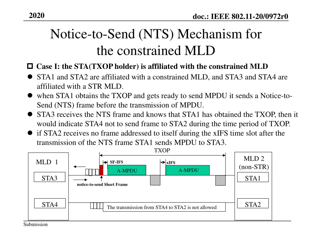 slide6