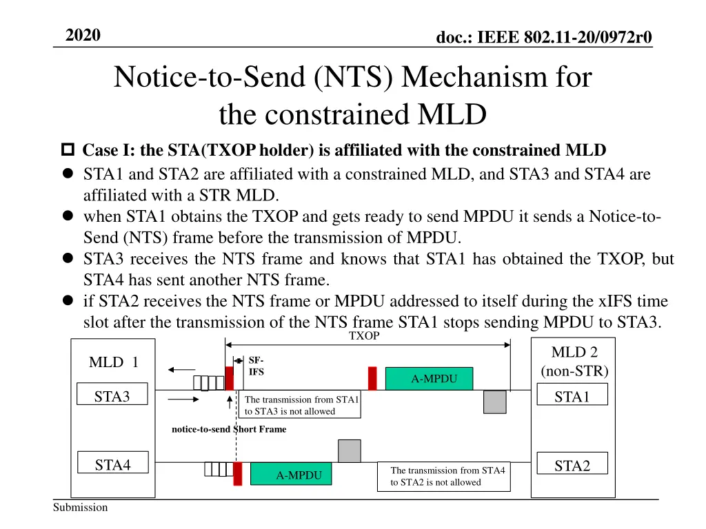 slide7