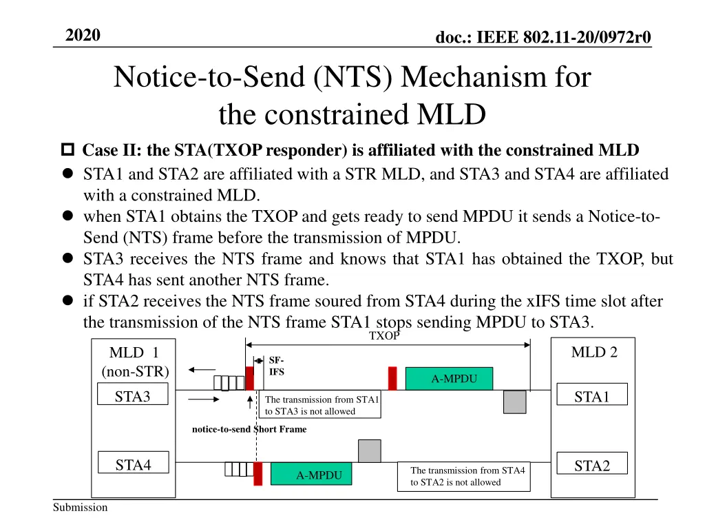 slide9