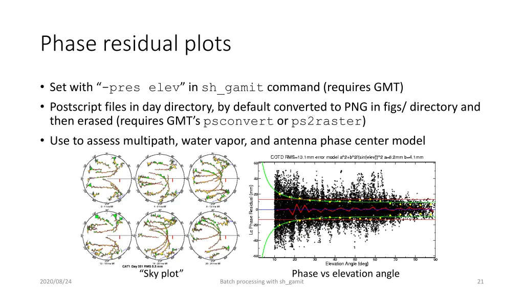 phase residual plots