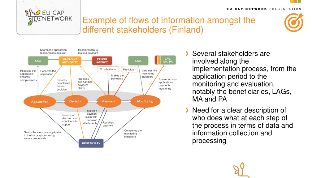 slide18
