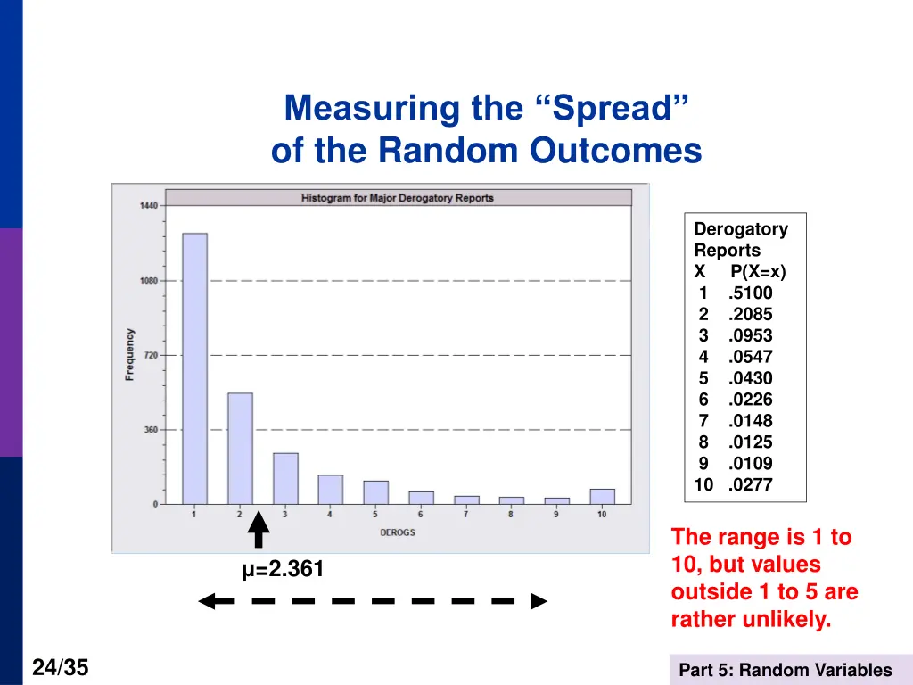 measuring the spread of the random outcomes