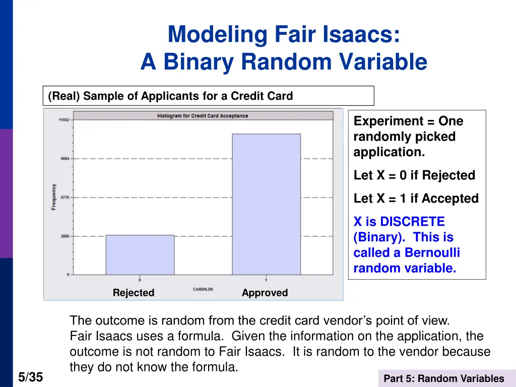 modeling fair isaacs a binary random variable