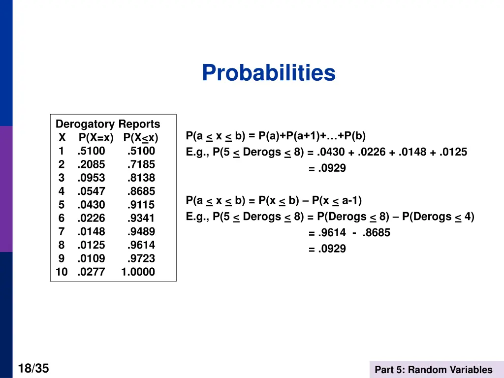 probabilities