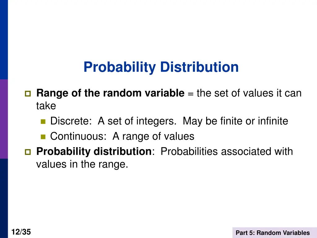 probability distribution
