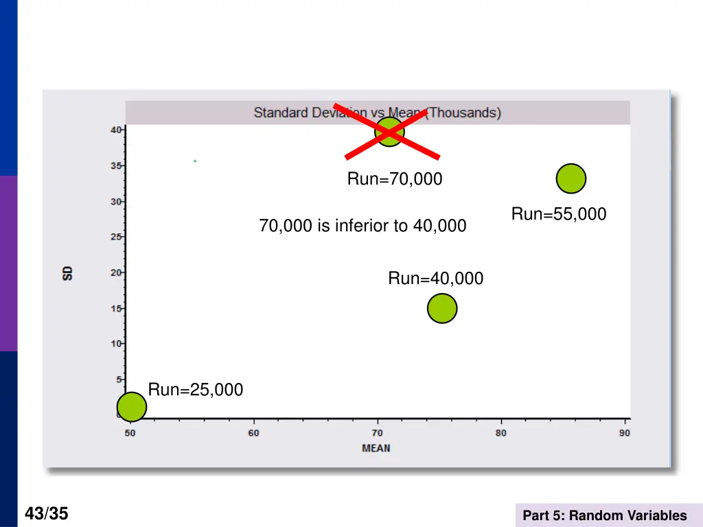 run 70 000 1