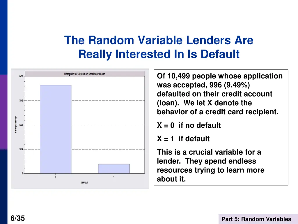 the random variable lenders are really interested