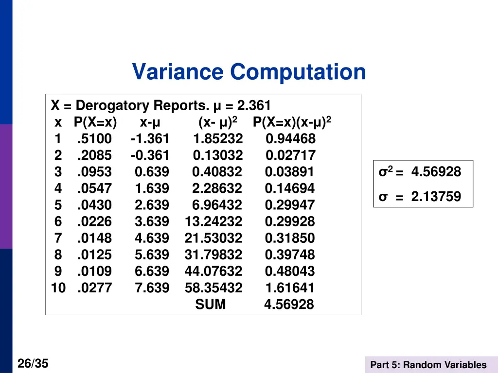 variance computation