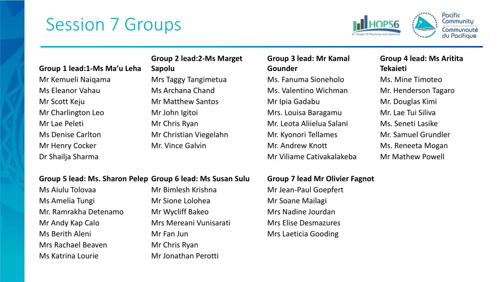 session 7 groups