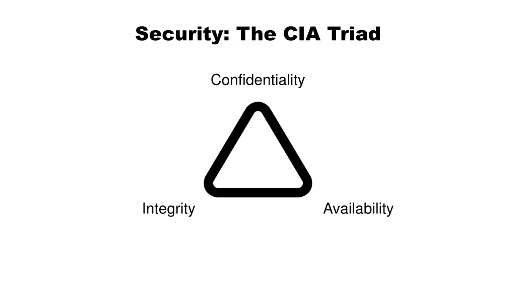 security the cia triad