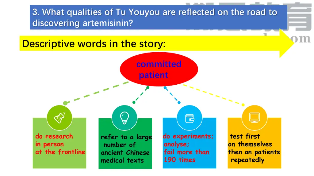 3 what qualities of tu youyou are reflected