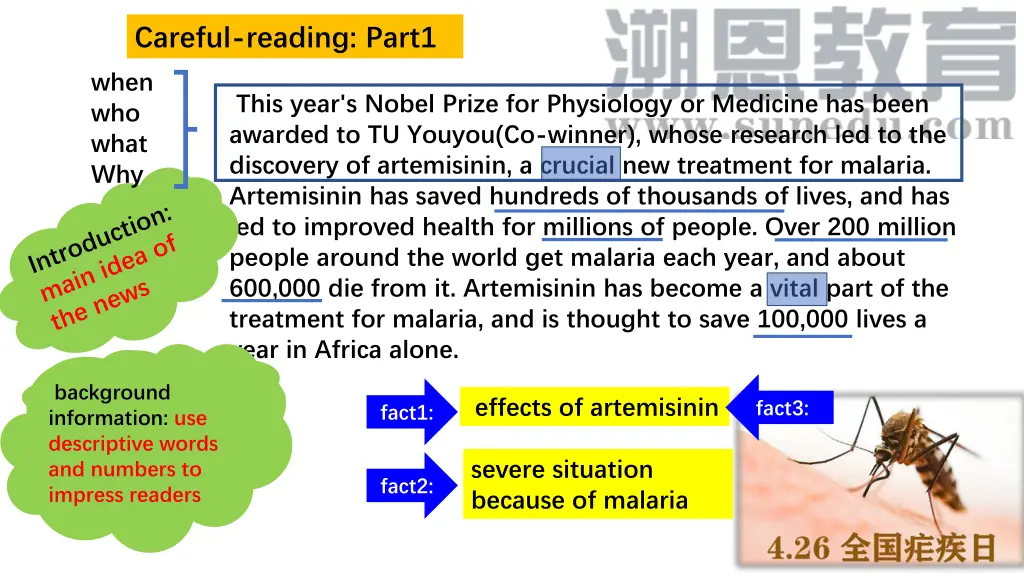 careful reading part1
