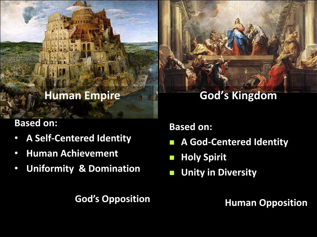 human empire