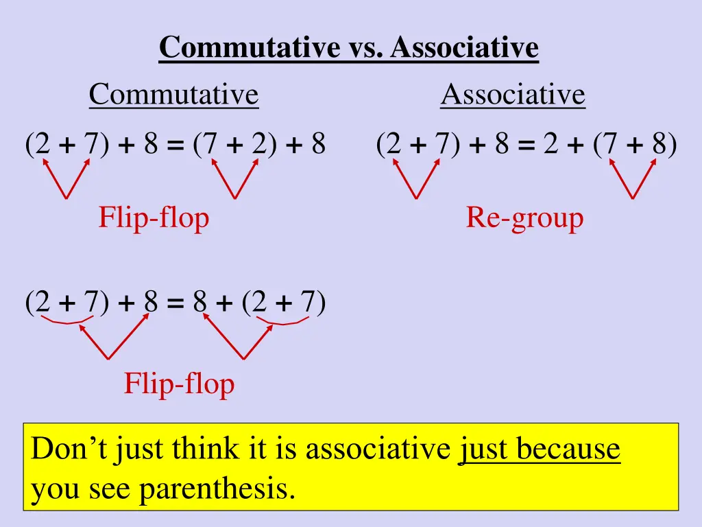 commutative vs associative commutative 2 7 8 7 2 8