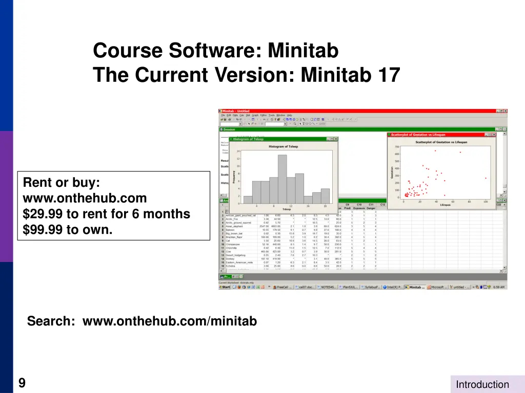 course software minitab the current version