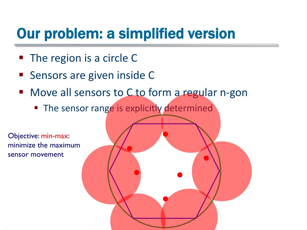our problem a simplified version our problem