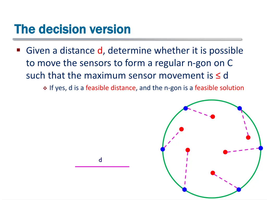 the decision version the decision version
