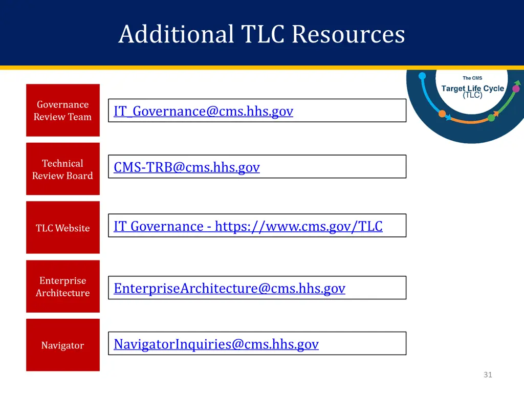 additional tlc resources