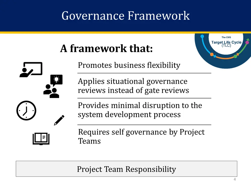 governance framework