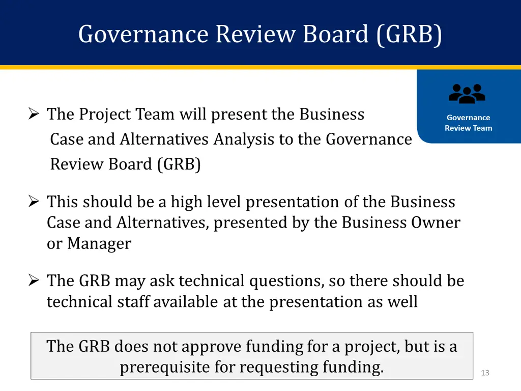 governance review board grb