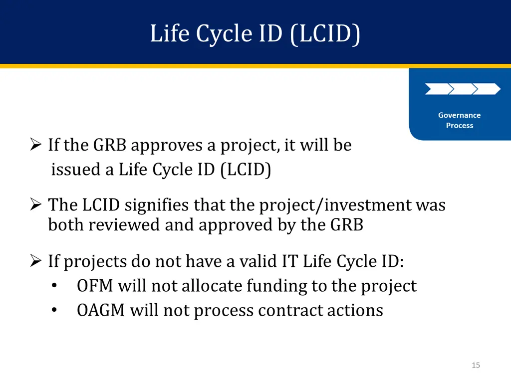 life cycle id lcid