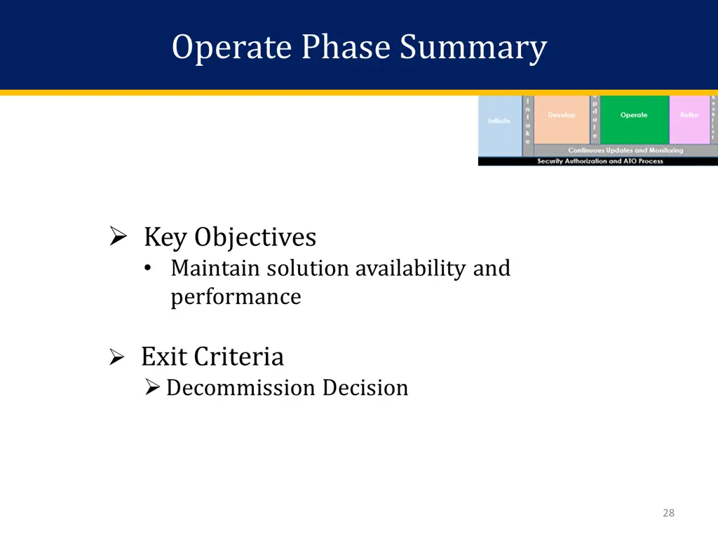 operate phase summary