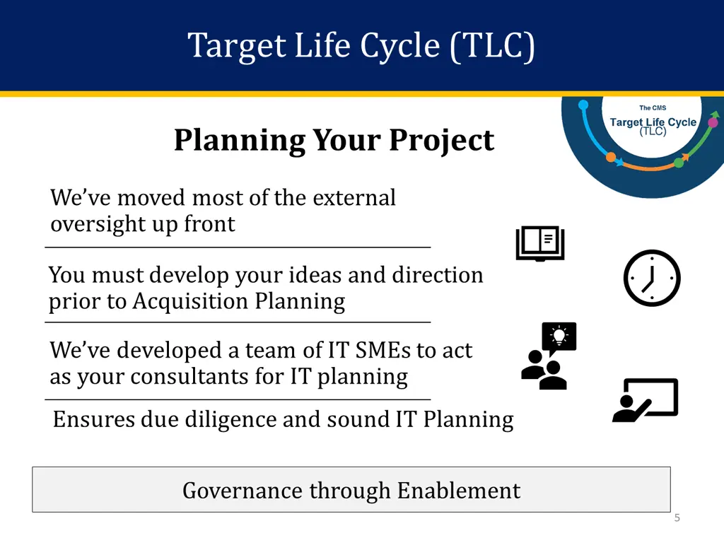 target life cycle tlc