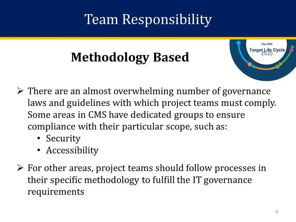 team responsibility