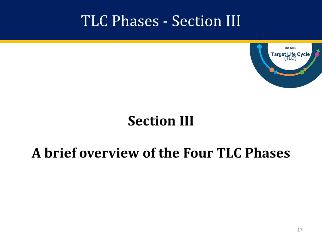 tlc phases section iii