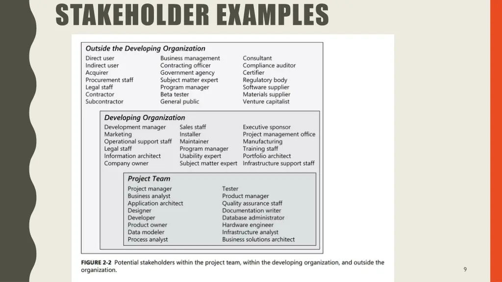 stakeholder examples