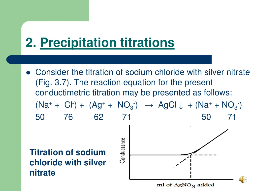 2 precipitation titrations