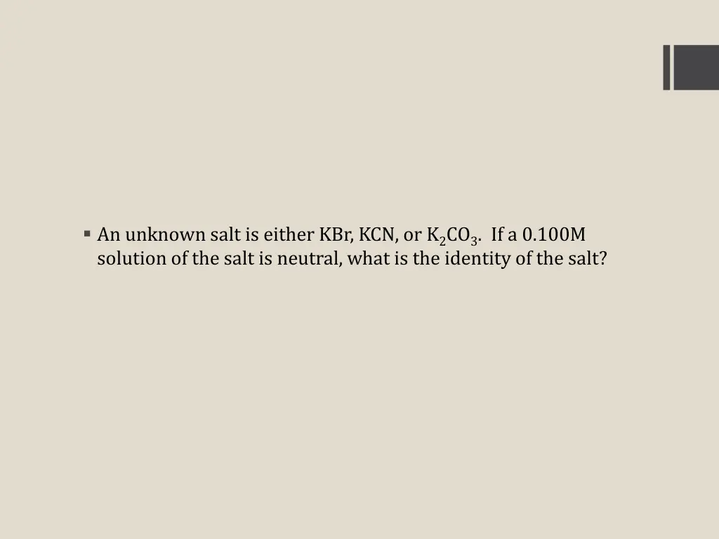 an unknown salt is either