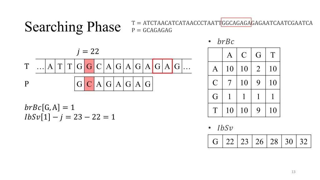 searching phase 1