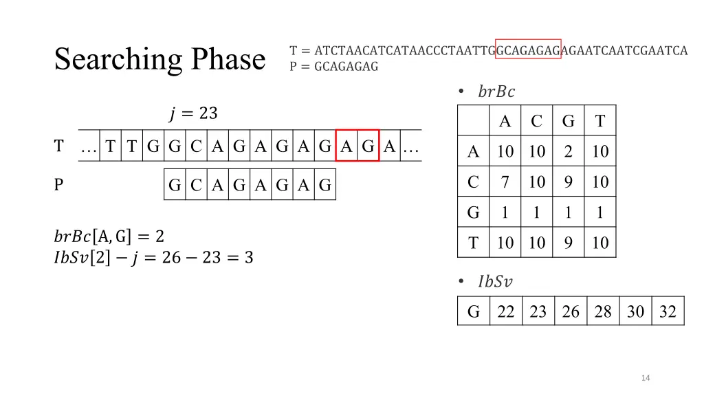 searching phase 2