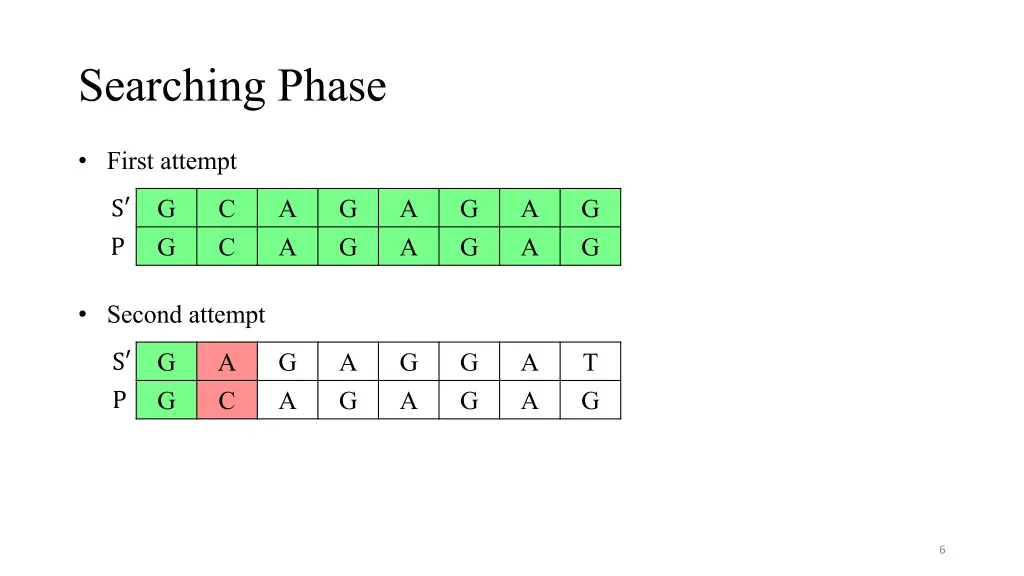 searching phase