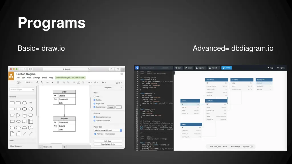 programs