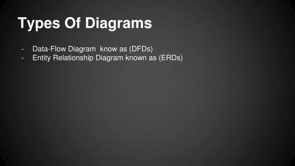 types of diagrams