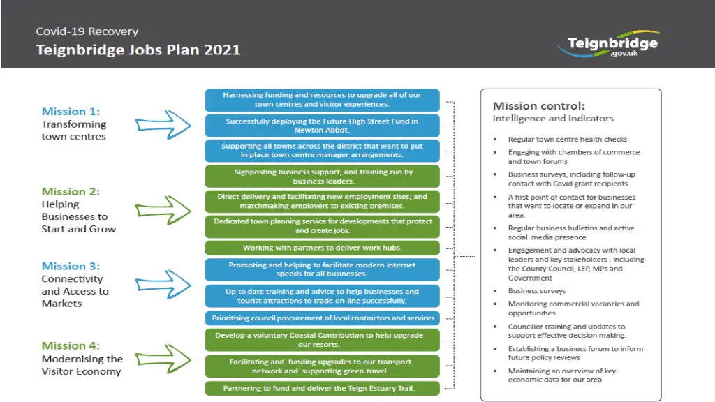 slide5
