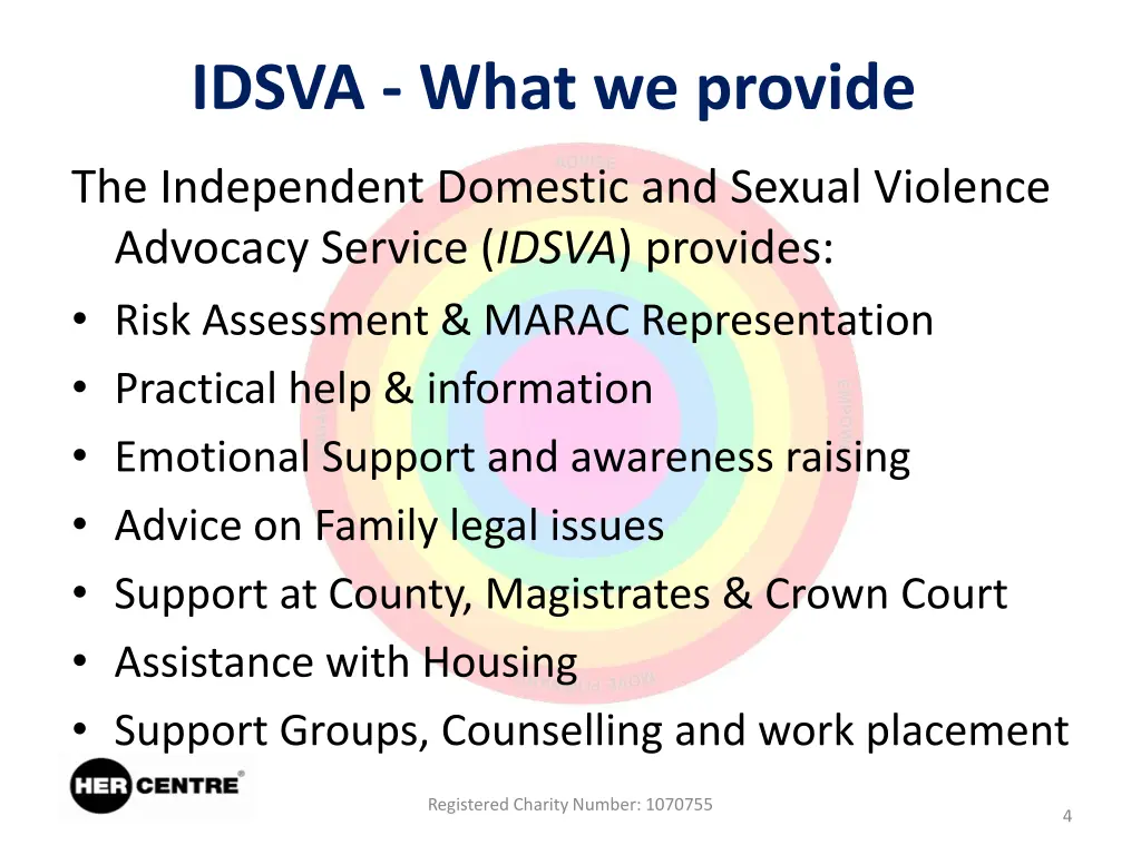 idsva what we provide
