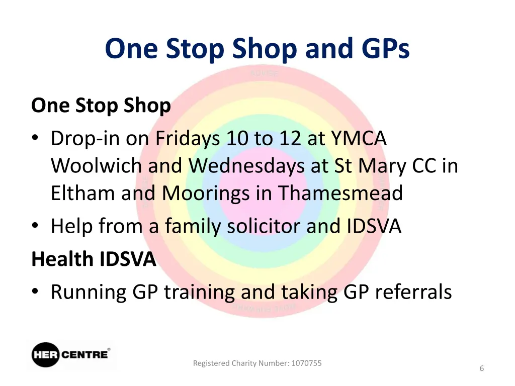 one stop shop and gps