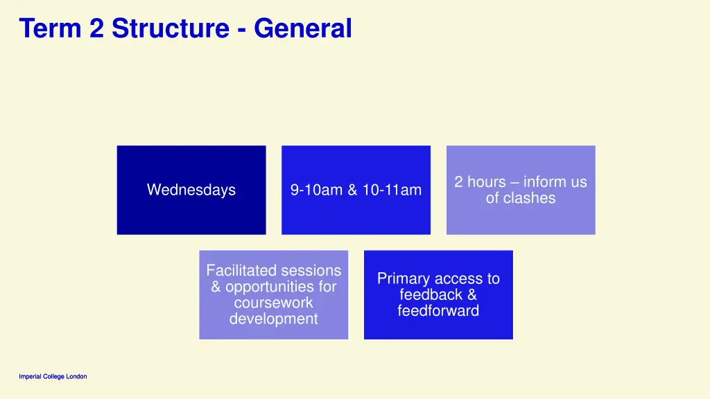 term 2 structure general