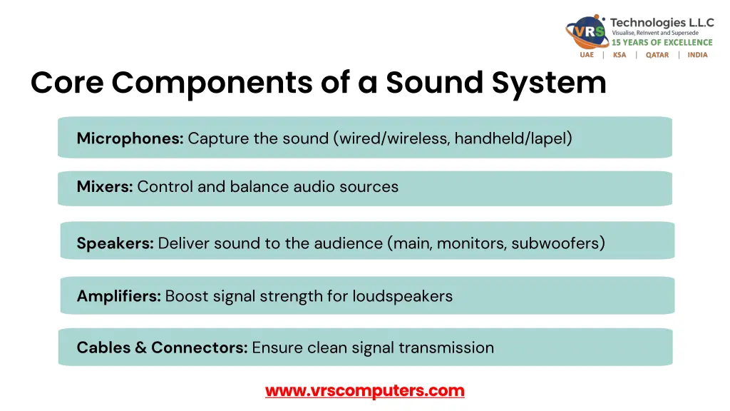 core components of a sound system