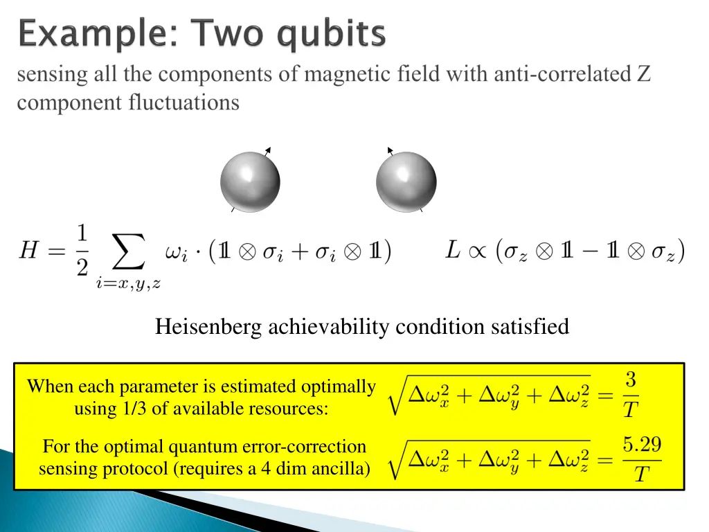 heisenberg achievability condition satisfied