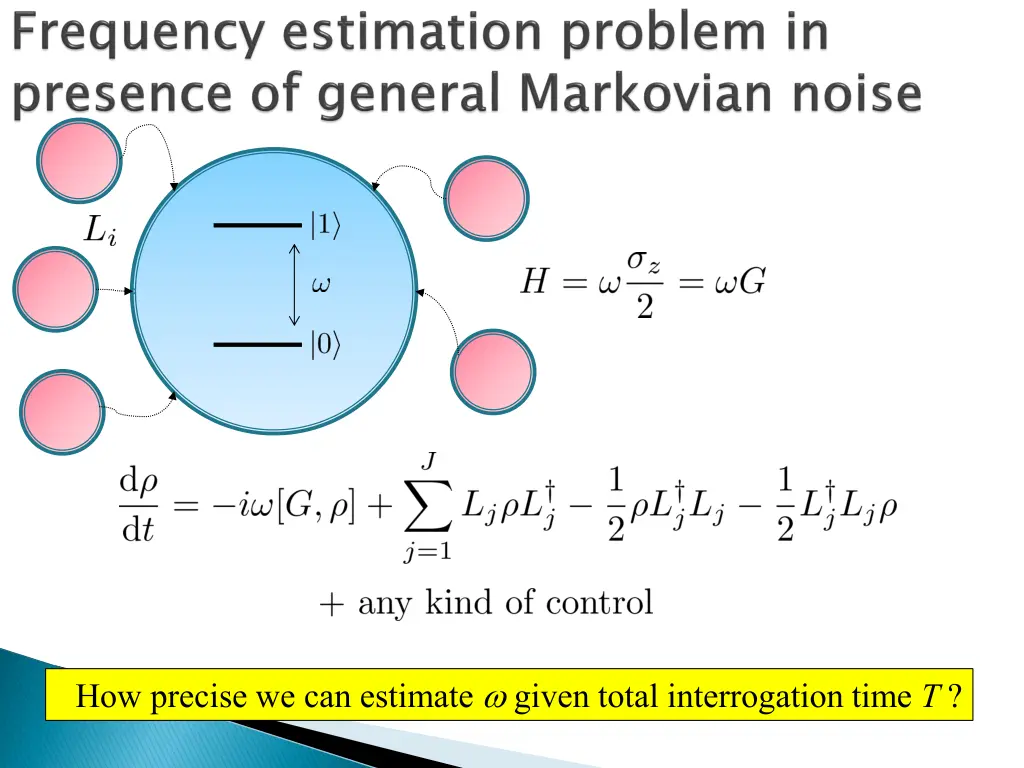 how precise we can estimate given total 1
